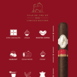 DAVIDOFF YEAR OF THE OX LIMITED EDITION 2021