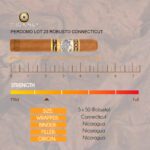 PERDOMO LOT 23 ROBUSTO CONNETICUT 24